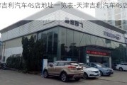 天津吉利汽车4s店地址一览表-天津吉利汽车4s店地址