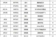 汽车企业销量排行榜2023前十名-中国汽车企业销量排行榜