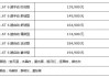 观致汽车怎么样报价是多少-观致汽车有限公司最新消息