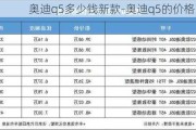 奥迪q5多少钱新款-奥迪q5的价格多少钱