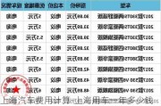 上海汽车费用计算-上海用车一年多少钱