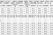 濮阳汽车总站发车时刻表-濮阳汽车站发车时间表最新版