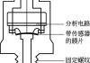 汽车压力传感器生产商-汽车压力传感器内部结构