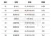 华为问界m9销量-华为问界m9销量最新