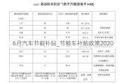 6月汽车节能补贴_节能车补贴政策2020