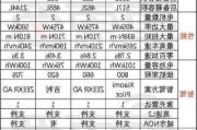 加入小米汽车-加盟小米汽车授权中心多少钱