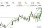 比亚迪原始股票分红时间表最新版-比亚迪股票分红2021