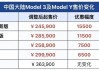 特斯拉丫电动汽车价格-汽车特斯拉电动车价格