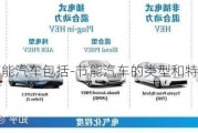 节能汽车包括-节能汽车的类型和特点