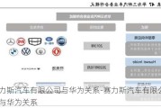 赛力斯汽车有限公司与华为关系-赛力斯汽车有限公司与华为关系