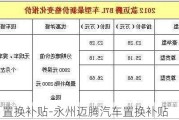 迈腾 置换补贴-永州迈腾汽车置换补贴