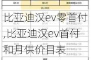 比亚迪汉ev零首付,比亚迪汉ev首付和月供价目表