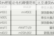 比亚迪汉ev的驱动电机峰值功率_比亚迪汉ev动力系统