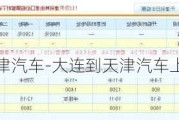 大连到天津汽车-大连到天津汽车上船多少钱