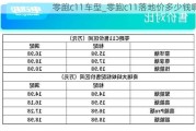 零跑c11车型_零跑c11落地价多少钱啊