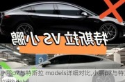 小鹏p7与特斯拉 models详细对比,小鹏p7与特斯拉modely