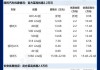 保定汽车降价最新消息-保定汽车降价最新消息查询