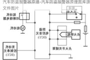 汽车防盗报警器原理-汽车防盗报警器原理图库源文件图片