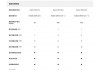 小米汽车详细参数配置,小米汽车参数配置表