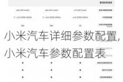 小米汽车详细参数配置,小米汽车参数配置表