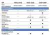 小鹏p5的价格和配置特点表_小鹏p5的价格和配置特点