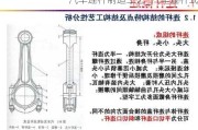 汽车连杆制造工艺_汽车连杆式