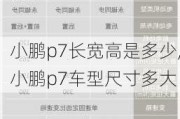 小鹏p7长宽高是多少,小鹏p7车型尺寸多大