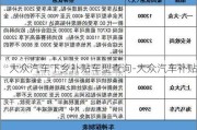 大众汽车下乡补贴车型查询-大众汽车补贴