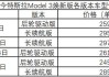 特斯拉model3价格曲线表格-特斯拉model 3价格下调 视频