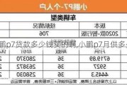 你们小鹏p7贷款多少钱买的啊,小鹏p7月供多少