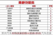 郑州汽车内饰改装价格一览表-郑州 汽车改装