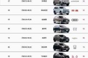 中高档汽车品牌排行榜SUV-中高档汽车品牌排行榜SUV