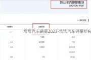 塔塔汽车销量2023-塔塔汽车销量排名