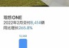 2021理想one对比2020,理想one和理想l7尺寸对比