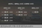 比亚迪汉plus多少钱-比亚迪汉plusdmi