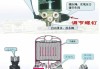 汽车空气干燥器加热棒-汽车空气干燥器加热棒怎么用