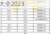 比亚迪新能源汽车报价大全2023-比亚迪新能源汽车报价大全2023