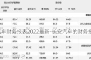 长安汽车财务报表2022最新-长安汽车的财务报表