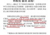 特斯拉普工面试攻略-上海特斯拉普工视频面试流程