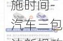 汽车三包法正式实施时间-汽车三包法新规政策全文最新