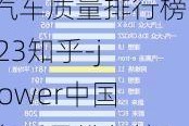 jdpower中国汽车质量排行榜2023知乎-jdpower中国汽车质量排行榜2022