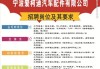 武汉曙光汽车附件有限公司招聘-武汉曙光汽车附件有限公司