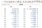 汽车油耗多少算低-车的油耗多少才合适