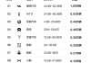 理想汽车2021款销量-理想汽车最新款销量