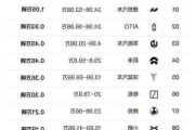 理想汽车2021款销量-理想汽车最新款销量