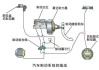 制动阀坏了什么现象,汽车制动阀工作原理