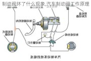 制动阀坏了什么现象,汽车制动阀工作原理