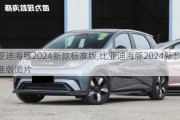 比亚迪海豚2024新款标准版,比亚迪海豚2024新款标准版图片