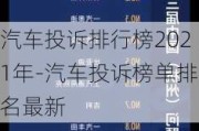 汽车投诉排行榜2021年-汽车投诉榜单排名最新