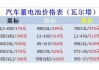 电动汽车电池批发价格表-电动汽车电池批发